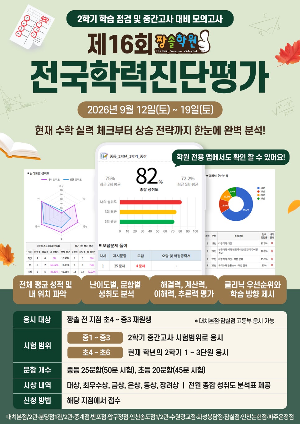 잠실수학 제16회 전국학력진단평가 2학기 학습점검 중간고사 대비 첨부 이미지 1